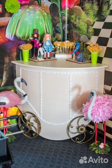 День рождения в дц Страна Чудес