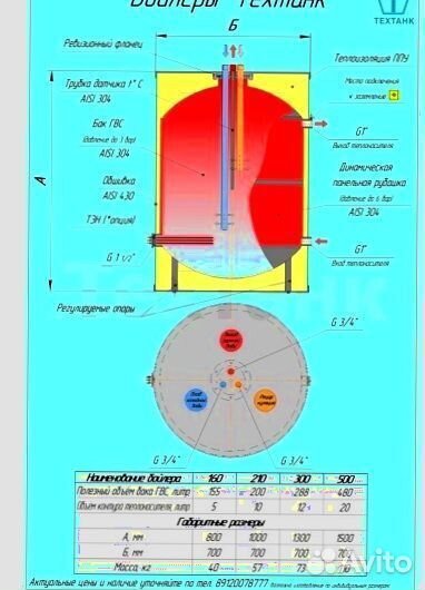 Бойлер водонагреватель косвенник 500л, 2300л в час