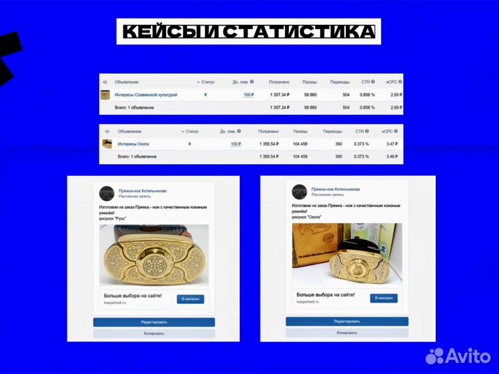 Реклама, таргетолог, продвижение вк