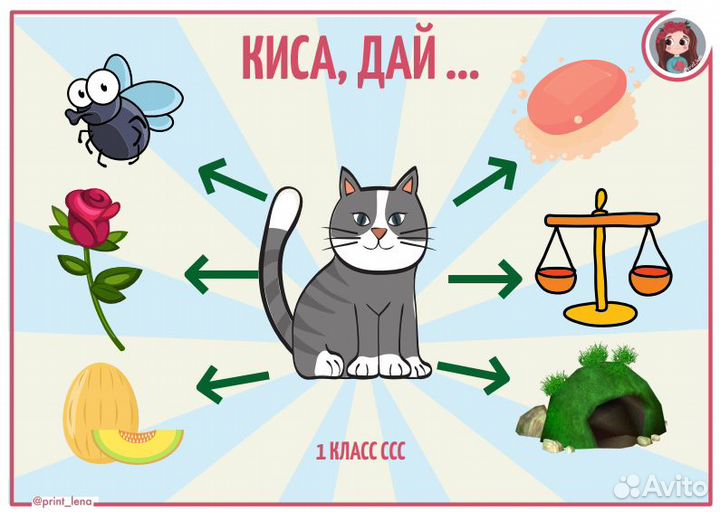 Консультации для родителей Запуск речи + Пособия