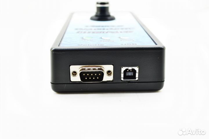 Candoopro Polaris Water/UTV/ATV/Snow сканер