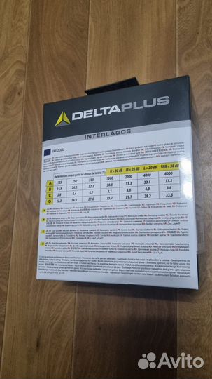 Шумозащитные наушники