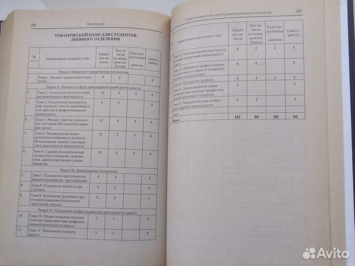 Учебник, Юридическая психология, 2004г
