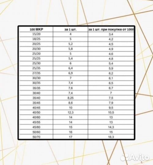 Пакеты Zip-Lock (зип-лок) с бегунком оптом