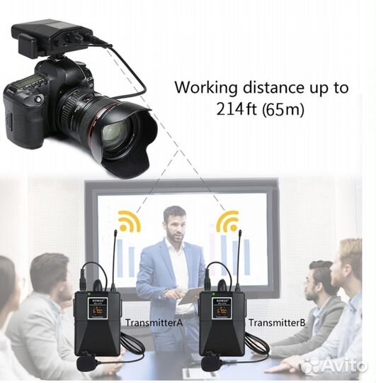 Беспроводной петличный микрофон bomge BG-121U