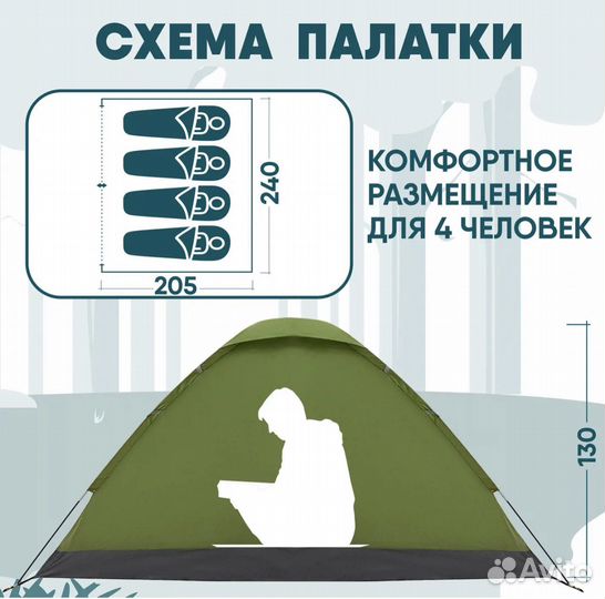 Палатка четырёхместная Jungle Camp Lite Dome