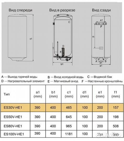 Газовая колонка haier и водонагреватели HEC