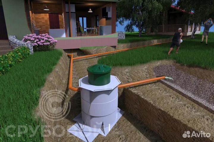 Автономный септик от производителя