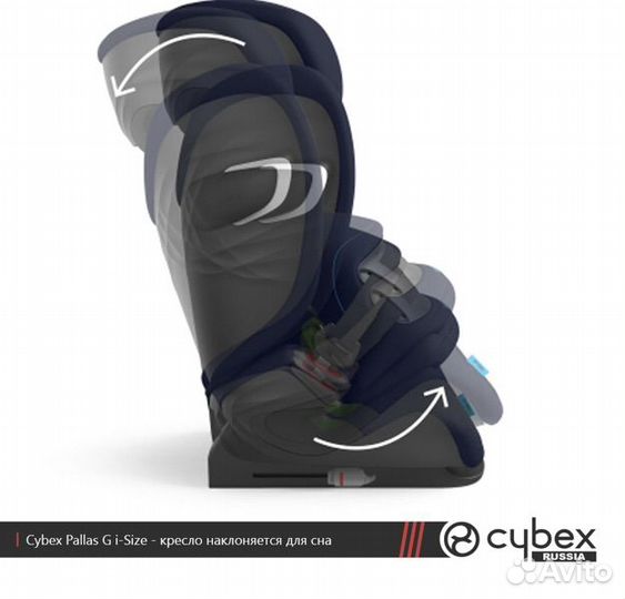Немецкое автокресло Cybex