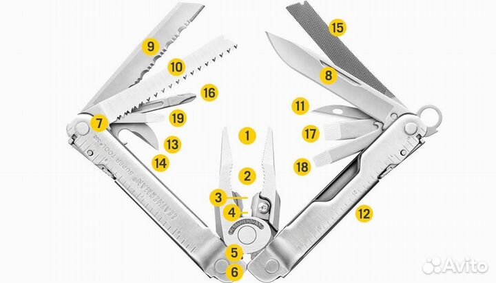 Мультитул Leatherman Super Tool 300