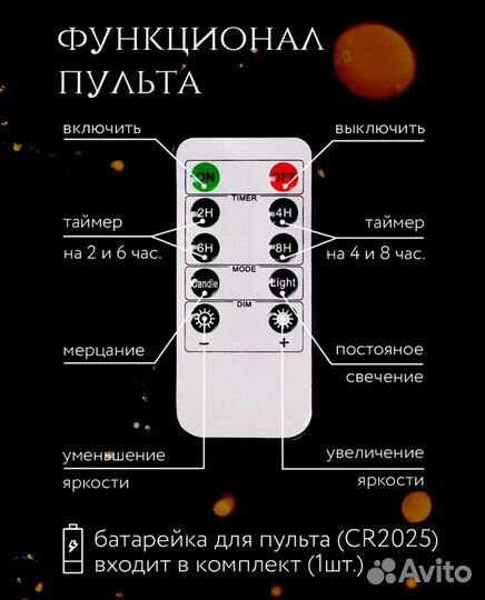 Свечи на батарейках с пультом.Цена за 1 штуку