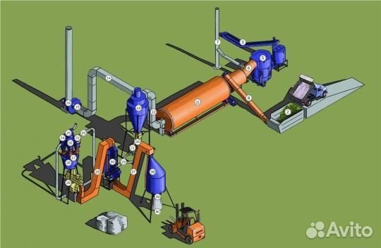 Линия гранулирования лузги 5000 кг/час