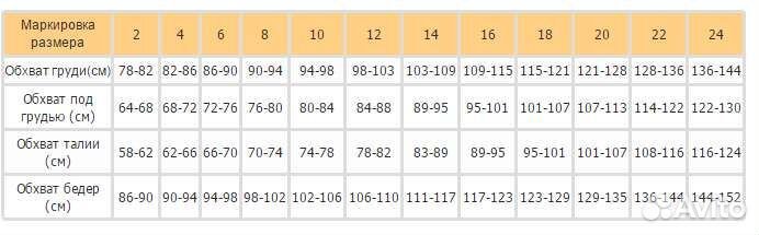 Боди, корсет, бандаж послеоперационный