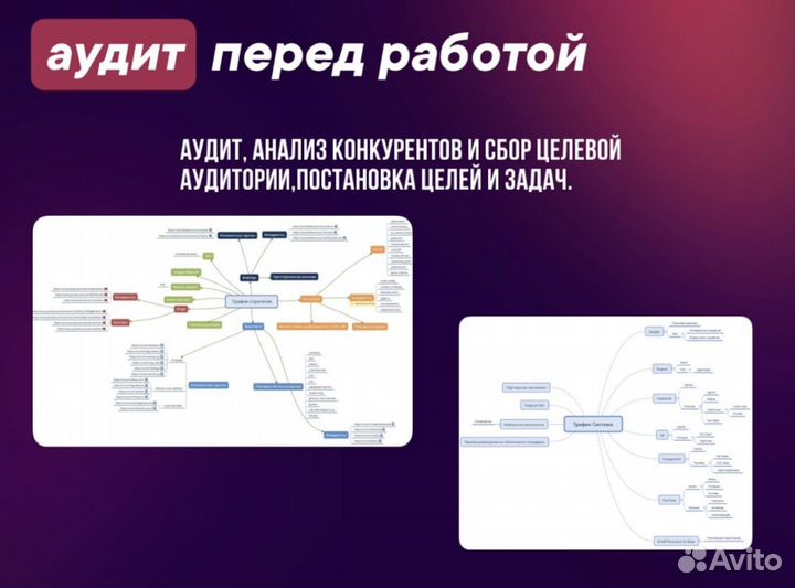 Маркетолог, таргетолог - продвижение SMM