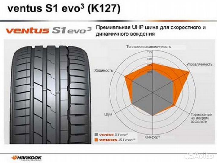 Hankook Ventus S1 Evo3 SUV K127A 275/55 R19 111W