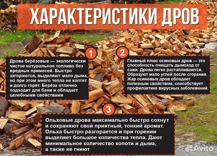 Дрова колотые ольховые