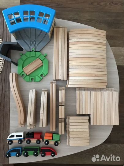 Железная Дорога IKEA