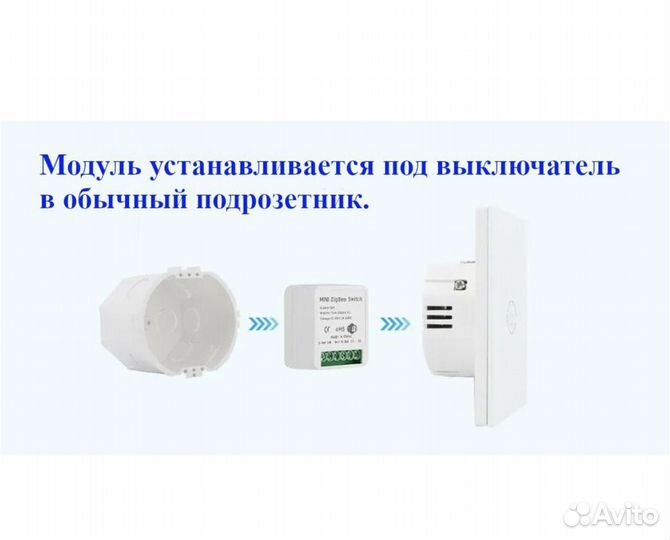 Умное реле zigbee