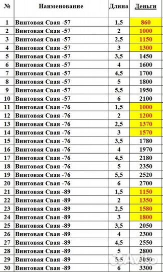 Столбы 57/3500 мм