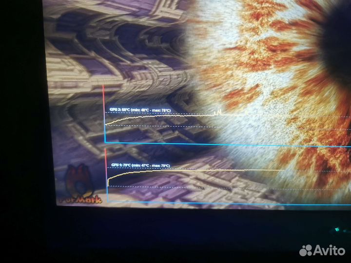 Асер нитро 5, 1 битпикс, rtx 3060 6gb/16/ssd 512