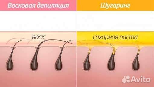 Депиляция, шугаринг, уз чистка