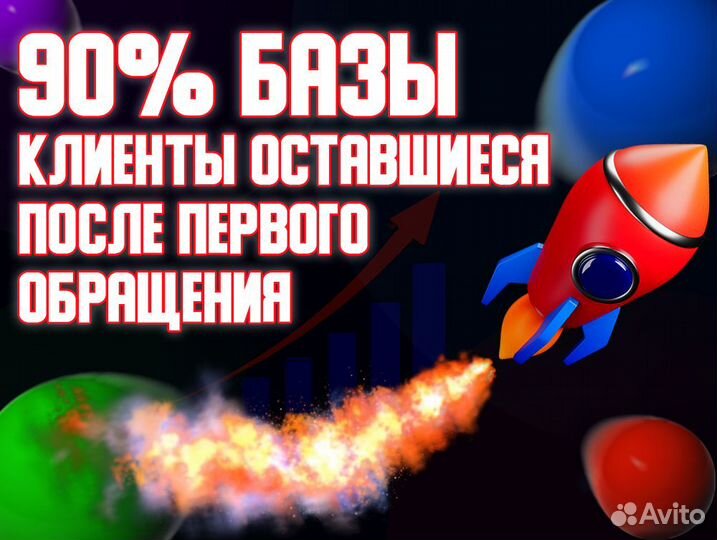 Авитолог/ Услуги Авитолога / Поведенческий фактор