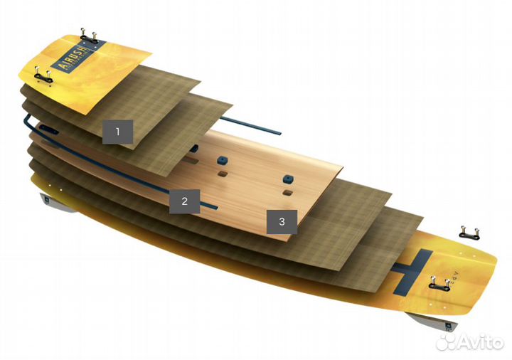 Кайтборд Airush Apex V7 2022 - 139