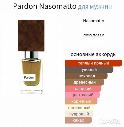 Распив Pardon Оригинал Nasomatto