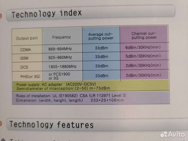 Подавитель сигнала