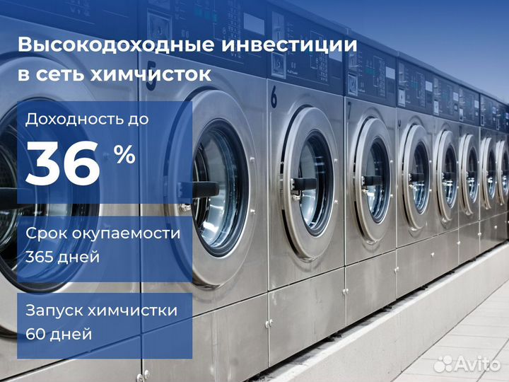 Инвестиции в готовый бизнес без рисков