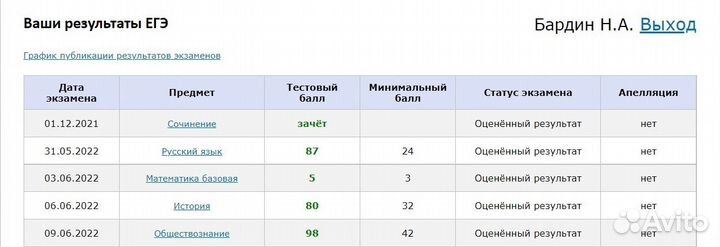 Репетитор по обществознанию