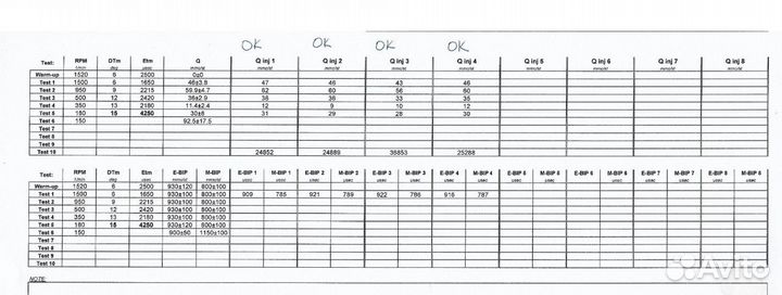 Форсунки 038130073AL 0414720039 VW audi 1.9 TDI