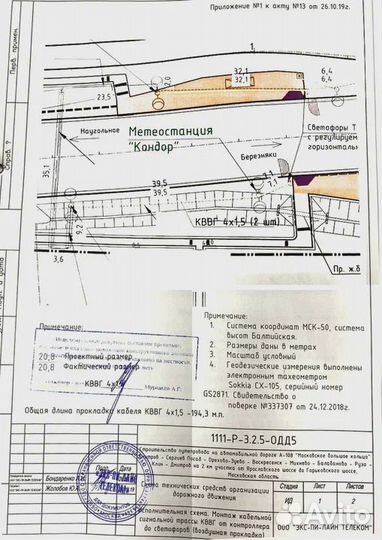 Исполнительная документация, техочет. Инженер пто