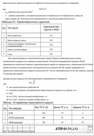 Труба в канаву на заезд 1 метр