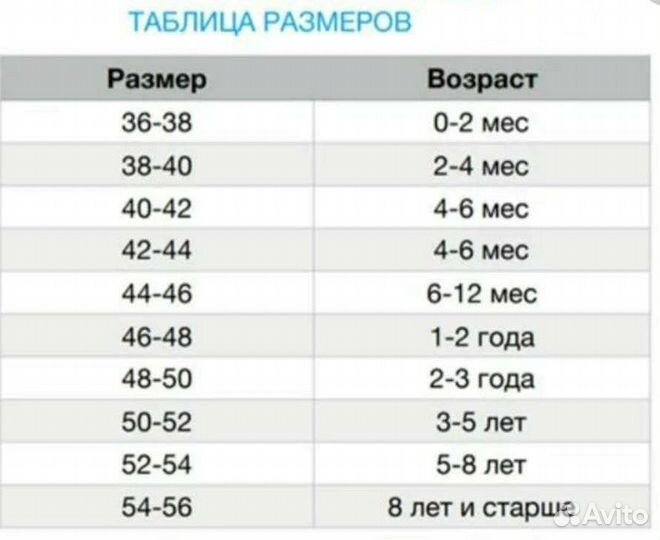 Панама детская