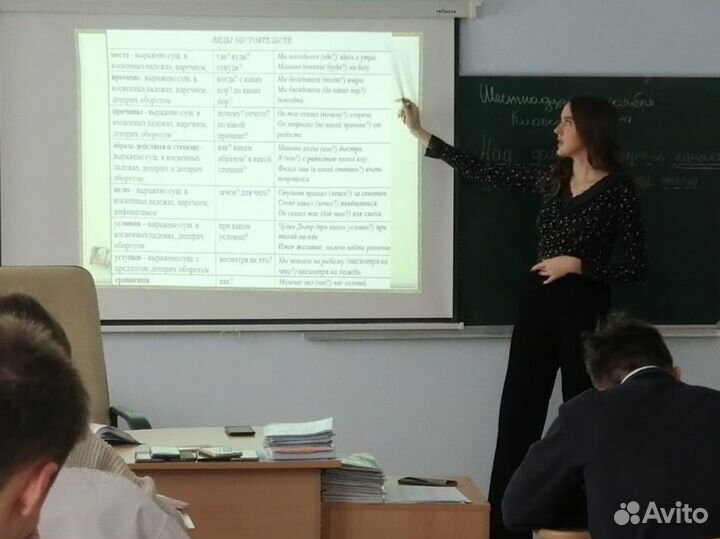 Репетитор по русскому языку