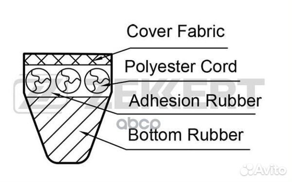 Ремень клиновой VW Golf 82- Ford Sierra 82- Z