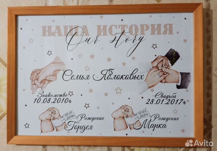 Семейный постер