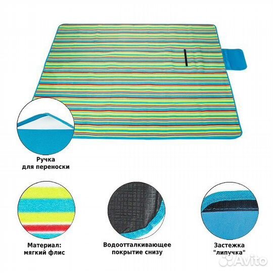 Коврик для пикника Green Glade Р9010 1,75х1,35м