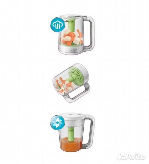 Пароварка блендер Philips Avent SCF870/22