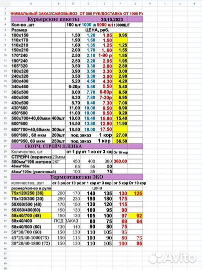 Термоэтикетки 58х60 400 штук рулон