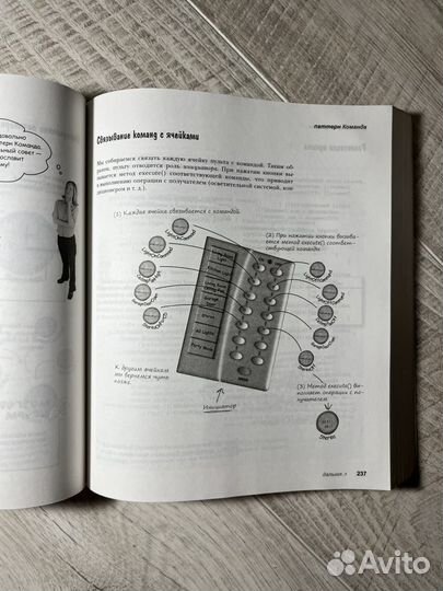 Head first. Паттерны проектирования. Эрик Фримен