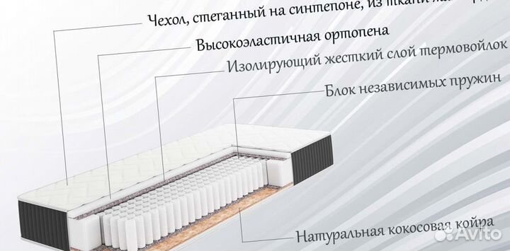 Матрас ортопедический двусторонний 