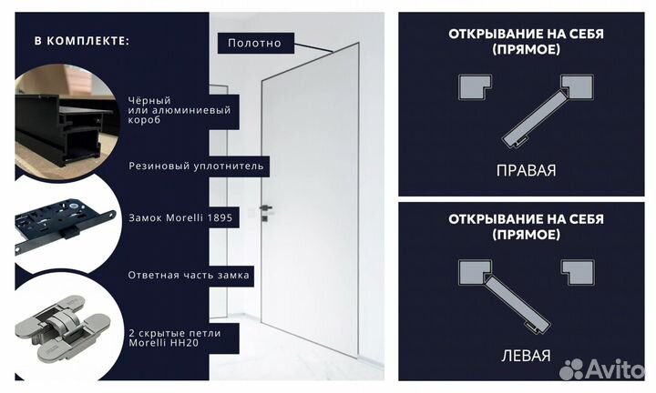 Скрытые двери в наличии / черная кромка