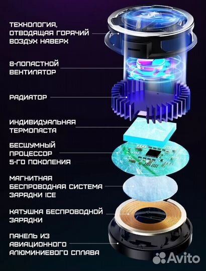 Кулер для телефона