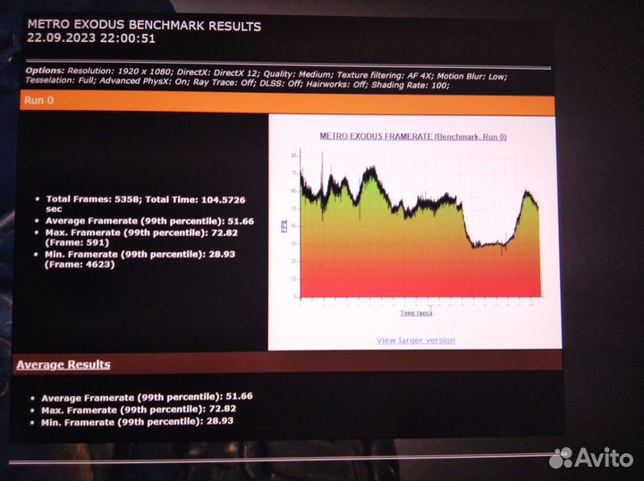 Игровой компьютер i5 8Гб Radeon RX470 4Гб SSD