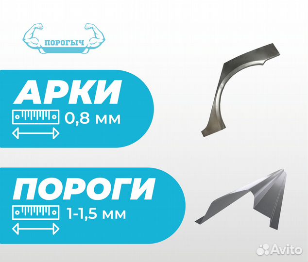 Балахна Hyundai пороги и арки
