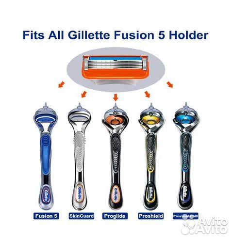 Набор кассет для бритья