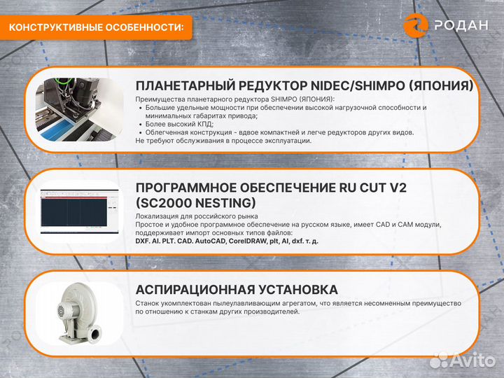 Оптоволоконный лазерный станок 1530B (1000W)
