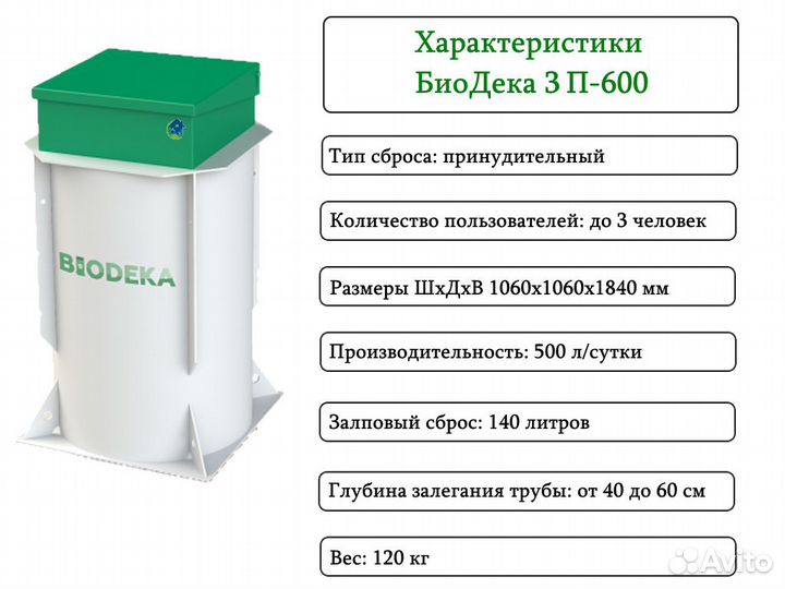 Септик биодека 3 П-600 Бесплатная доставка